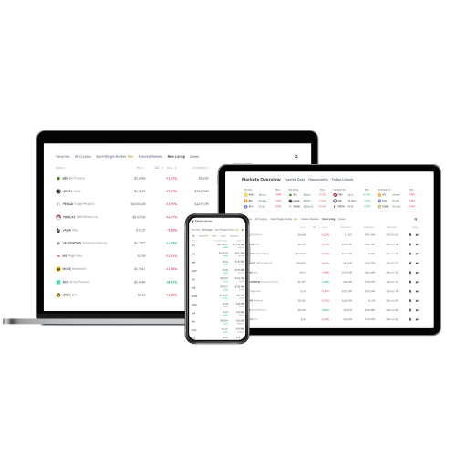 We develop binance clones for multiple platforms