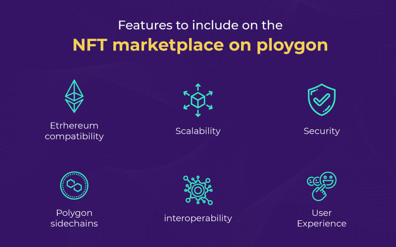 feature-of-nft-marketplace-polygon
