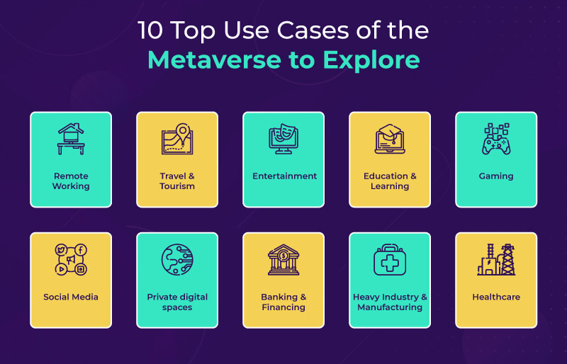 top-10-metaverse-case-inside