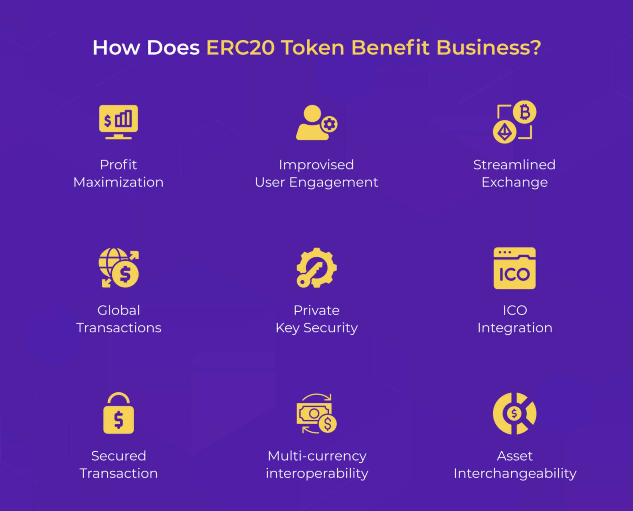 erc20-token-benefit-business