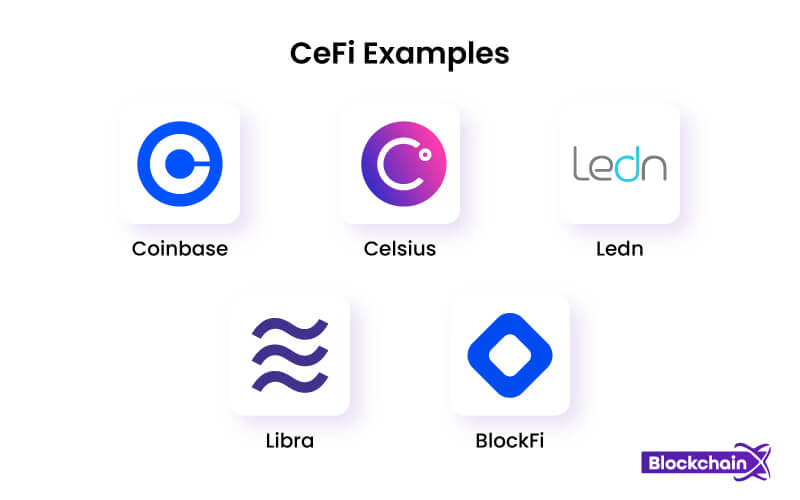 cefi-example