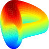 Curve finance