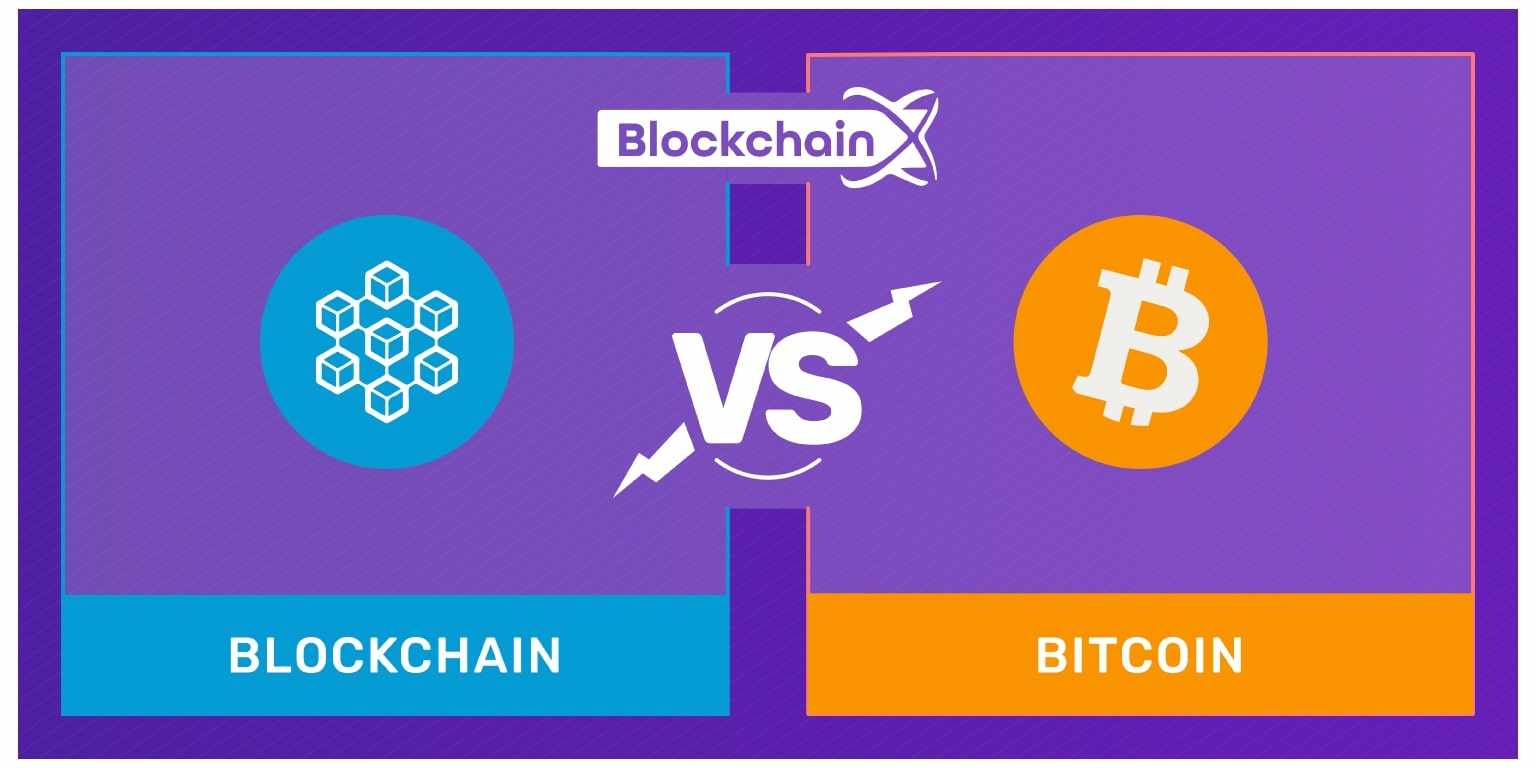 Blockchain vs bitcoin