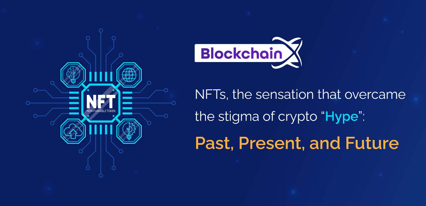 NFTs, the sensation that overcame the the stigma of crypto “Hype”:
            Past, Present, and Future