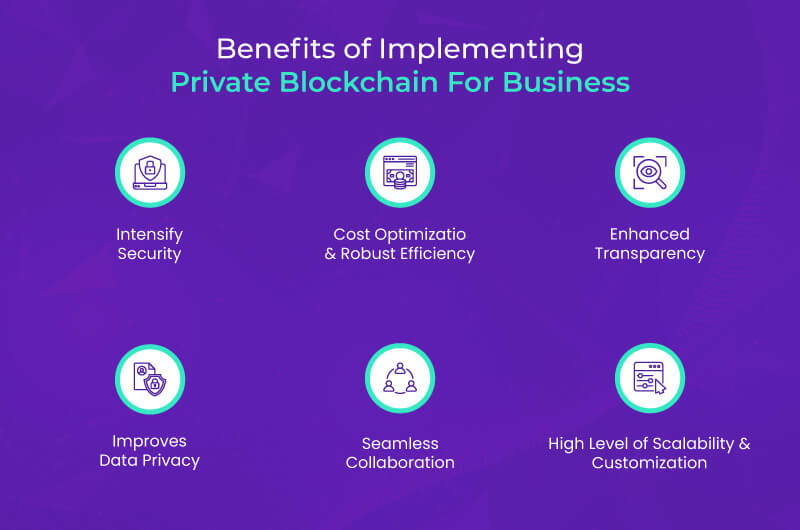 Benefits Private Blockchain