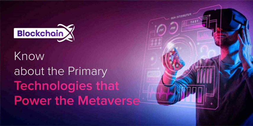 Invest Metaverse