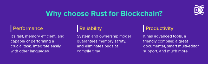 rust-in-blockchain-network