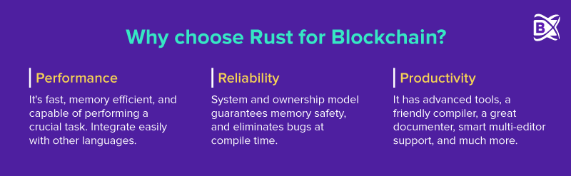 Rust for Blockchain