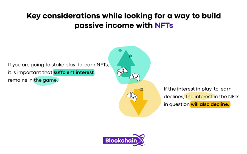 Keys of NFT Staking