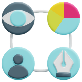 Dev-team allocation