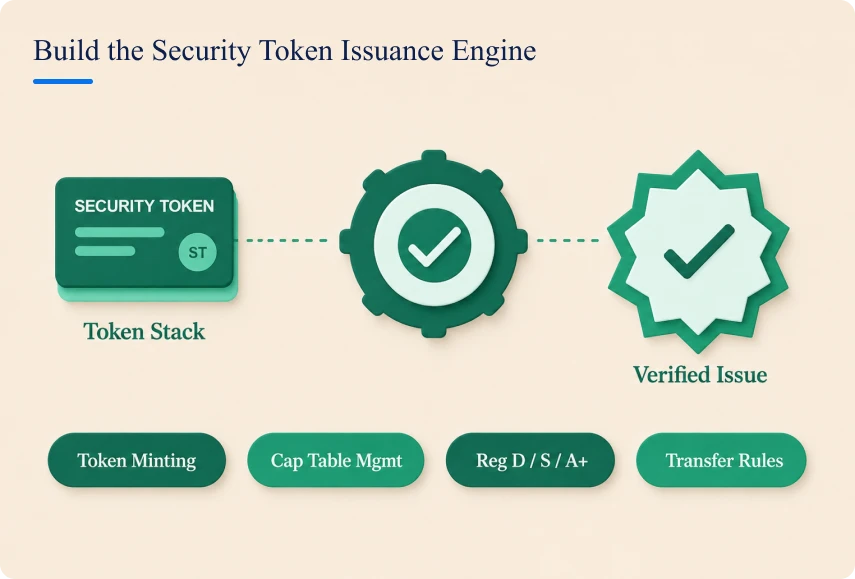 Build the Security Token Issuance Engine
