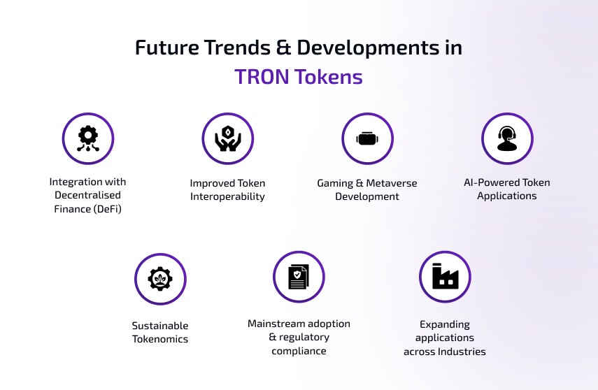 Future Trends and Developments in TRON Tokens Future Trends and Developments in TRON Tokens