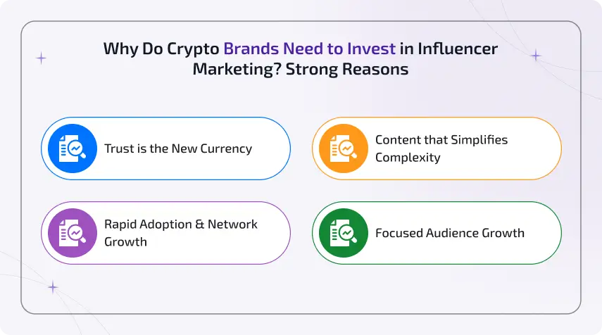 Why crypto brands need influencer marketing for trust building, audience growth, rapid adoption and simplified content