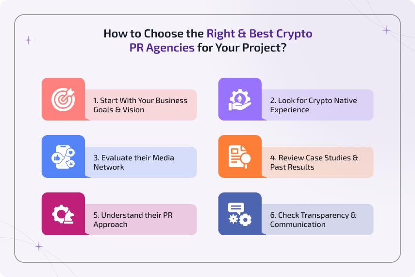 6 steps to choose the right crypto PR agency for your Web3 project