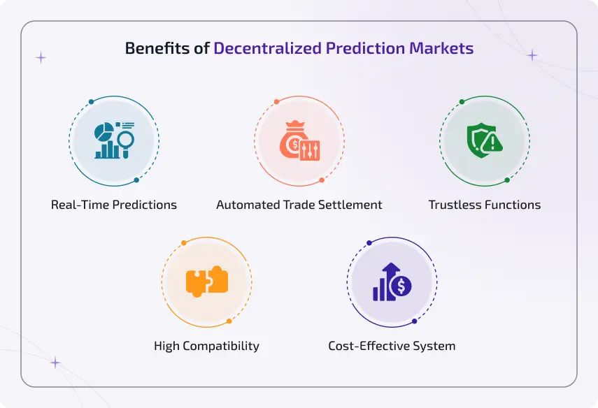 benefits of decentralized prediction markets