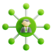 affiliate programs
