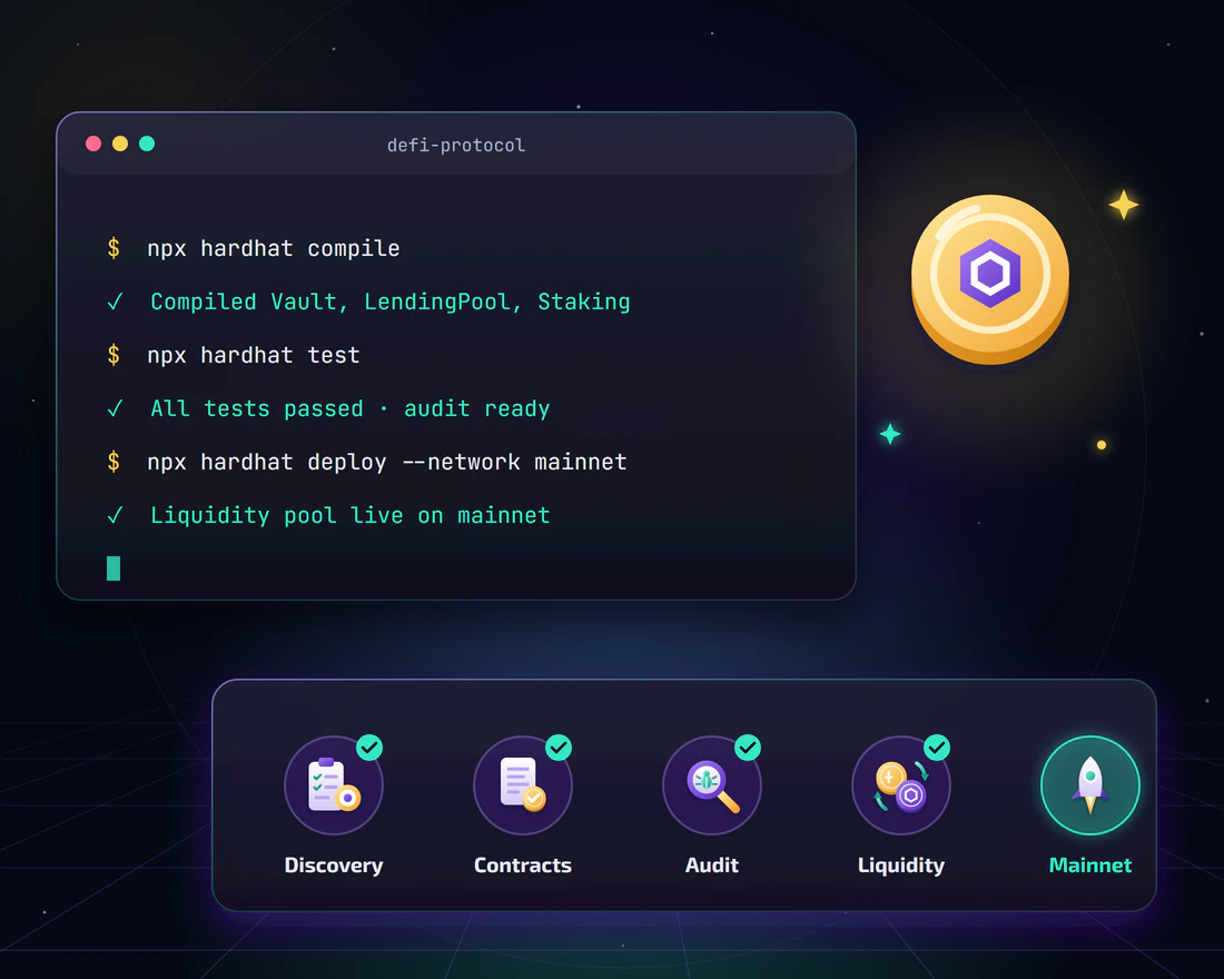 DeFi tokenization development process from discovery and smart contracts to security audit, liquidity and mainnet launch