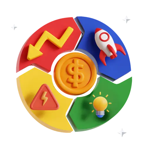 benefits of economic prediction market development