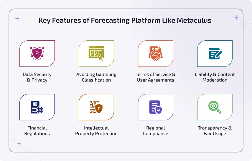 legal and regulatory considerations for forecasting platform like metaculus