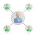 referral programs referral programs
