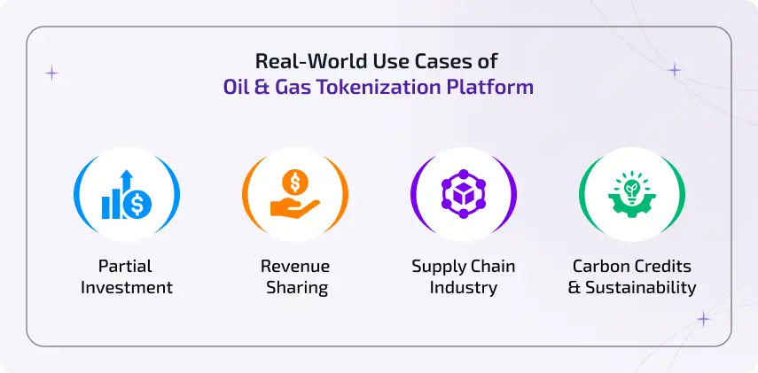 real world use cases of oil & gas tokenization platform