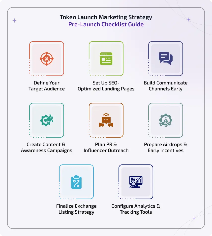 Token launch marketing strategy pre-launch checklist guide