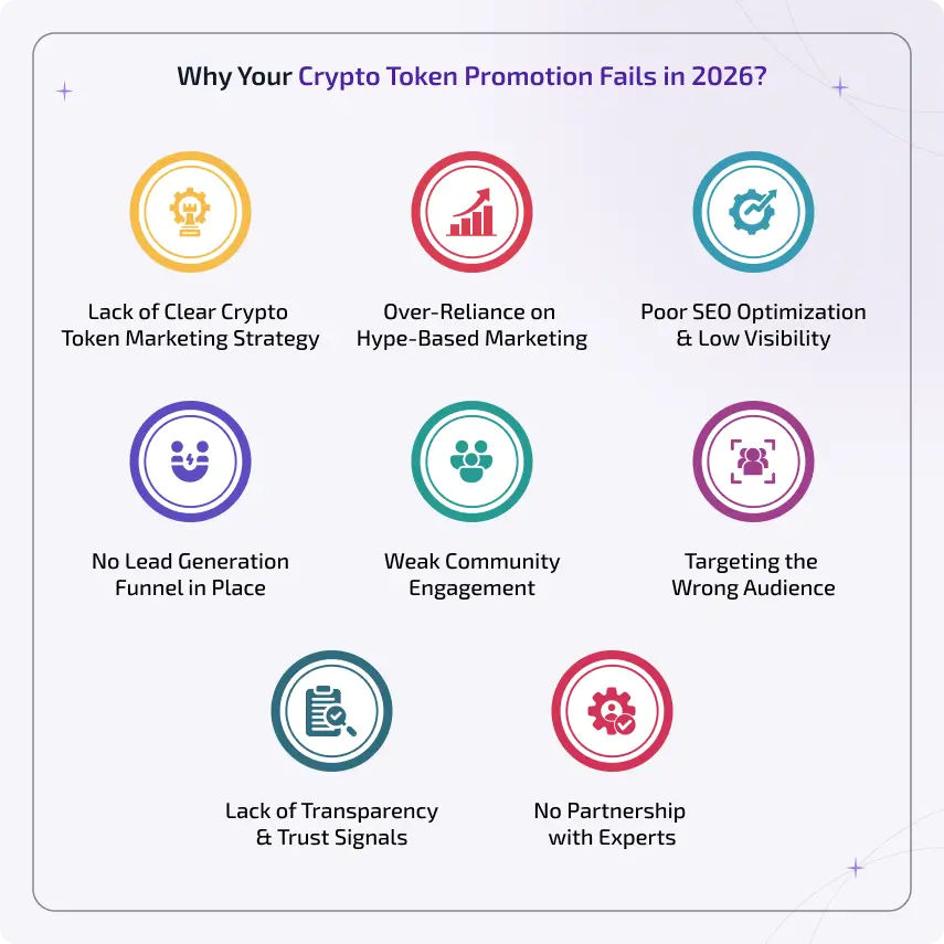 Why crypto token promotion fails and how to fix it
