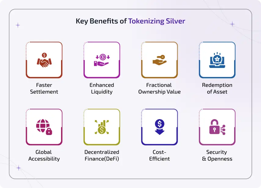 key benefits of tokenizing silver