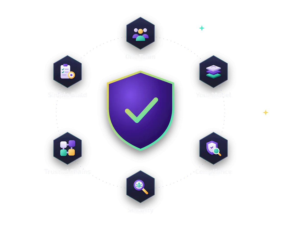 Why BlockchainX for stablecoin development: one team, your model, compliance, security, trusted chains and simple builds