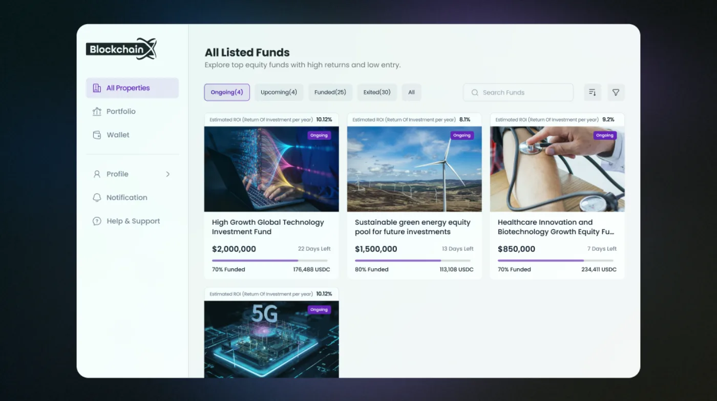 Funds and Bond Tokenization Platform preview by BlockchainX